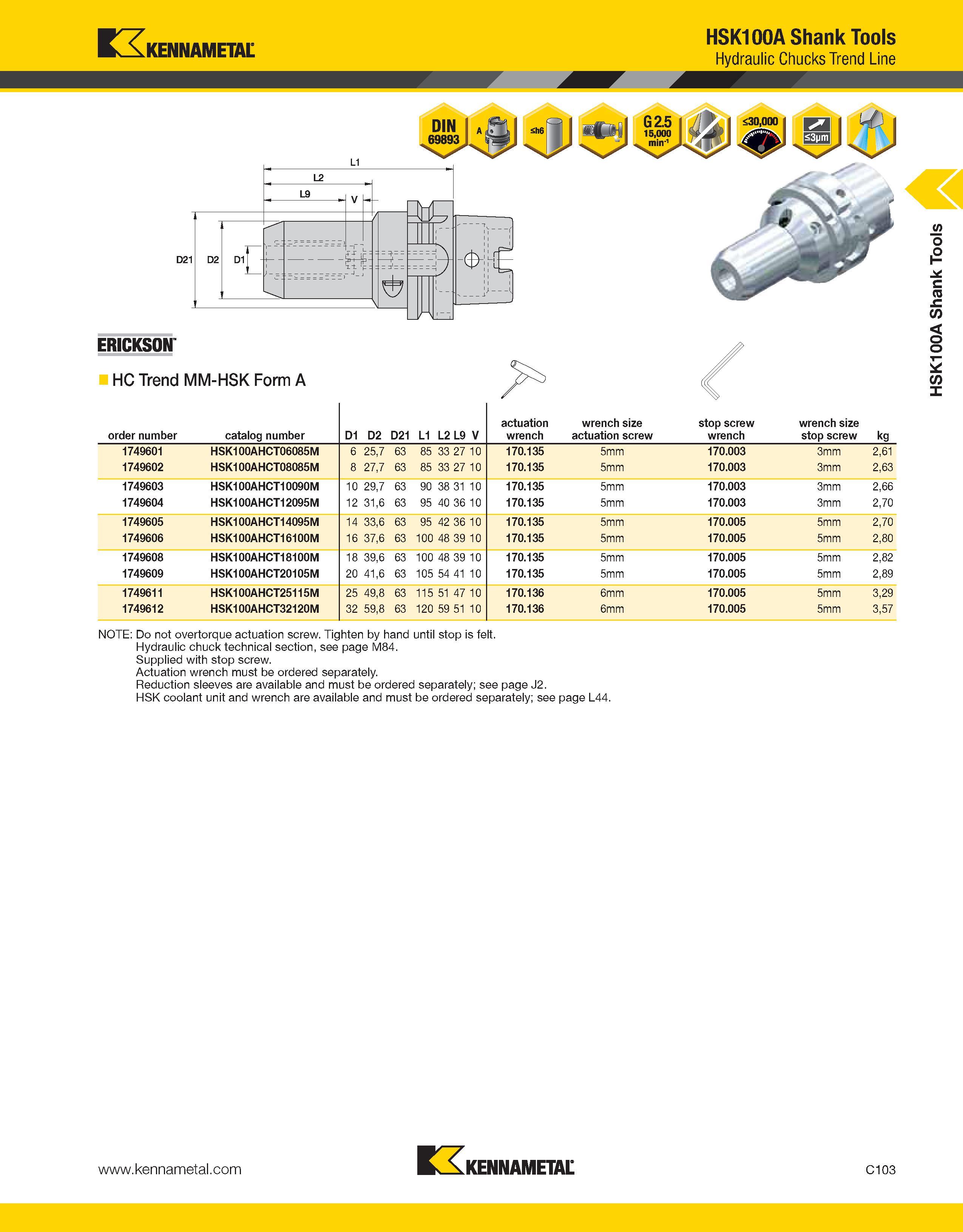 799 Kennametal HSK100A Shank Tools Hydraulic Chucks Trend Line ERICKSON HC Trend MM-HSK Form A order number catalog number D1 D2 D21 L1 L2 L9 V actua Каталог KENNAMETAL 2013 Инструментальная оснастка и вспомогательный инструмент для универсальных металлорежущих станков и обрабатывающих центров с ЧПУ Стр. C103