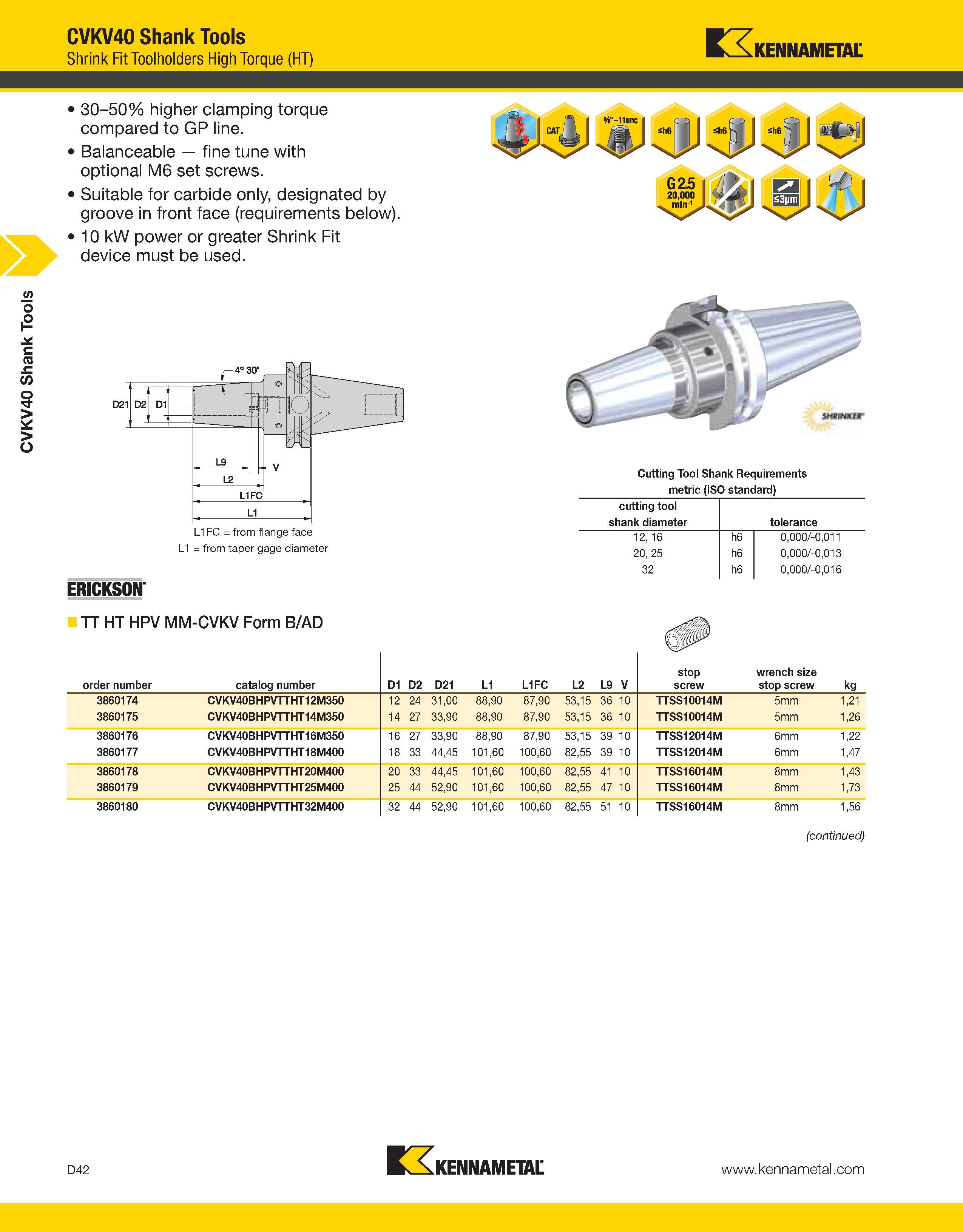 904 CVKV40 Shank Tools CVKV40 Shank Tools Shrink Fit Toolholders High Torque (HT) Kennametal 30-50% higher clamping torque compared to GP line Balanc Каталог KENNAMETAL 2013 Инструментальная оснастка и вспомогательный инструмент для универсальных металлорежущих станков и обрабатывающих центров с ЧПУ Стр. D42