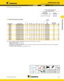 917 Kennametal (TT GP HPV CVKV Form B/AD continued) TT GP HPV IN-CVKV Form B/AD CVKV50 Shank Tools Shrink Fit Toolholders General Purpose (GP) Cuttin Каталог KENNAMETAL 2013 Инструментальная оснастка и вспомогательный инструмент для универсальных металлорежущих станков и обрабатывающих центров с ЧПУ Стр. D55