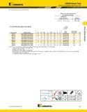 919 Kennametal (TT HT HPV CVKV Form B/AD continued) TT HT HPV IN-CVKV Form B/AD CVKV50 Shank Tools Shrink Fit Toolholders High Torque (HT) Cutting To Каталог KENNAMETAL 2013 Инструментальная оснастка и вспомогательный инструмент для универсальных металлорежущих станков и обрабатывающих центров с ЧПУ Стр. D57