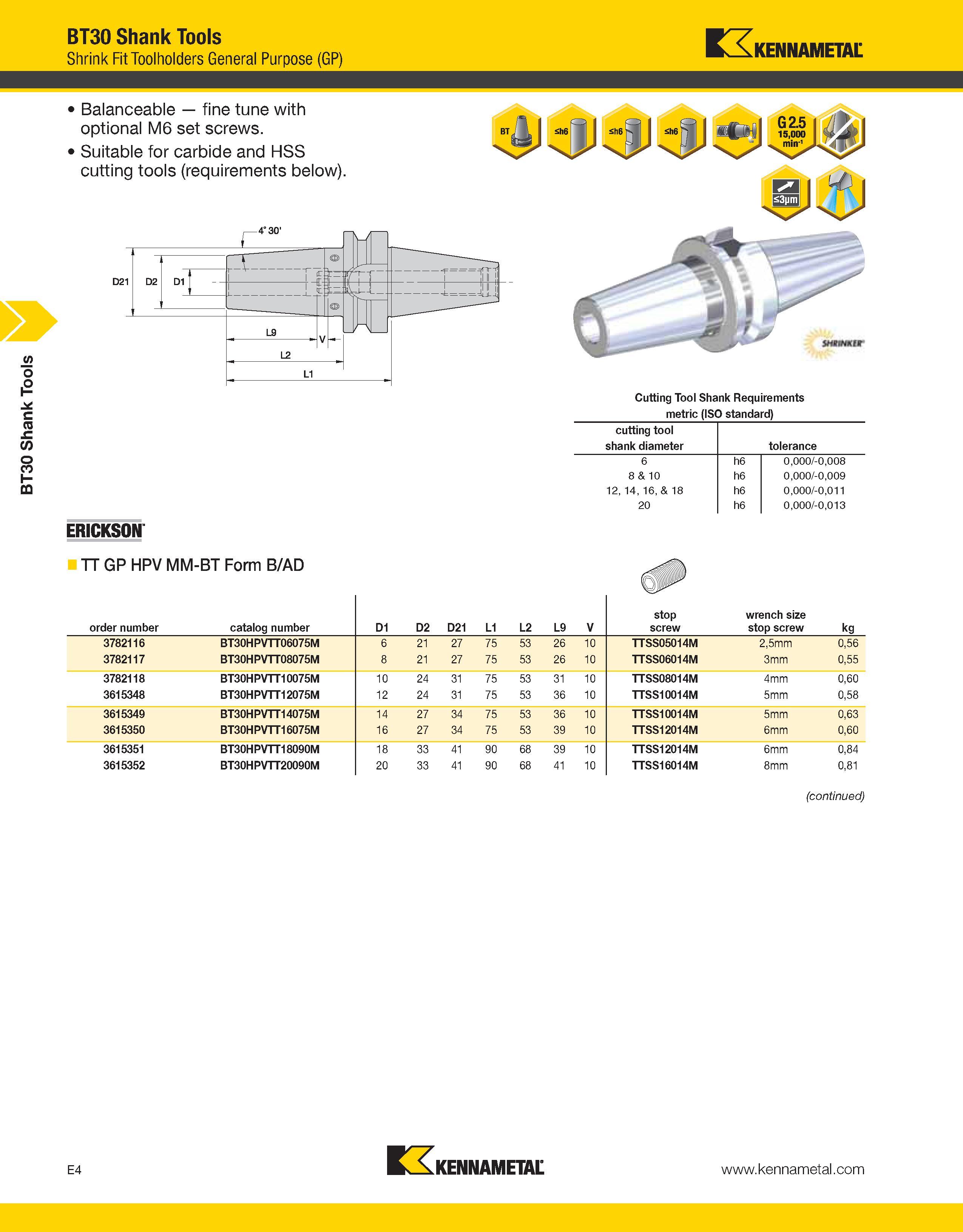 934 BT30 Shank Tools BT30 Shank Tools Shrink Fit Toolholders General Purpose (GP) Kennametal Balanceable fine tune with optional M6 set screws Suitab Каталог KENNAMETAL 2013 Инструментальная оснастка и вспомогательный инструмент для универсальных металлорежущих станков и обрабатывающих центров с ЧПУ Стр. E4