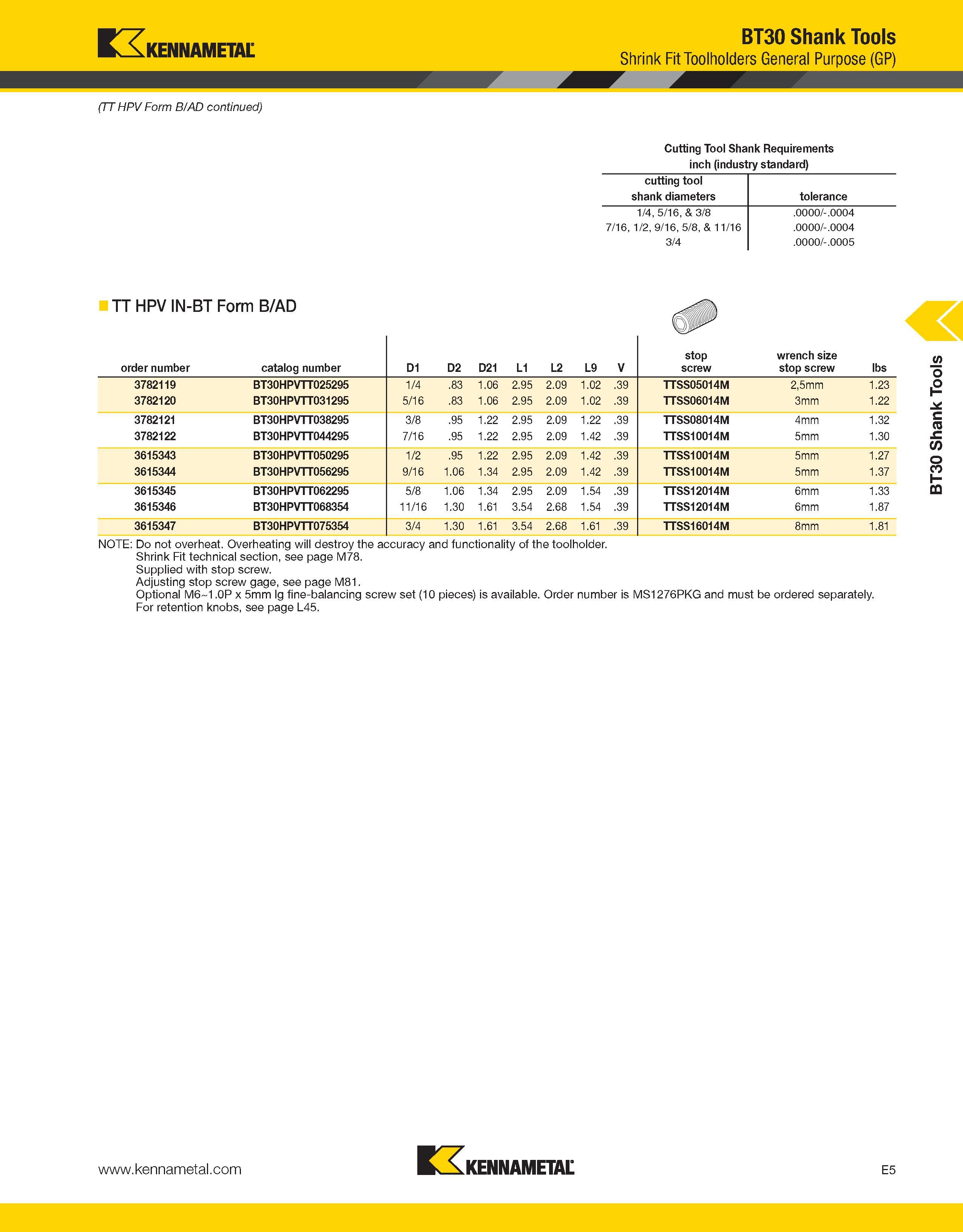 935 Kennametal (TT HPV Form B/AD continued) BT30 Shank Tools Shrink Fit Toolholders General Purpose (GP) Cutting Tool Shank Requirements inch (indust Каталог KENNAMETAL 2013 Инструментальная оснастка и вспомогательный инструмент для универсальных металлорежущих станков и обрабатывающих центров с ЧПУ Стр. E5