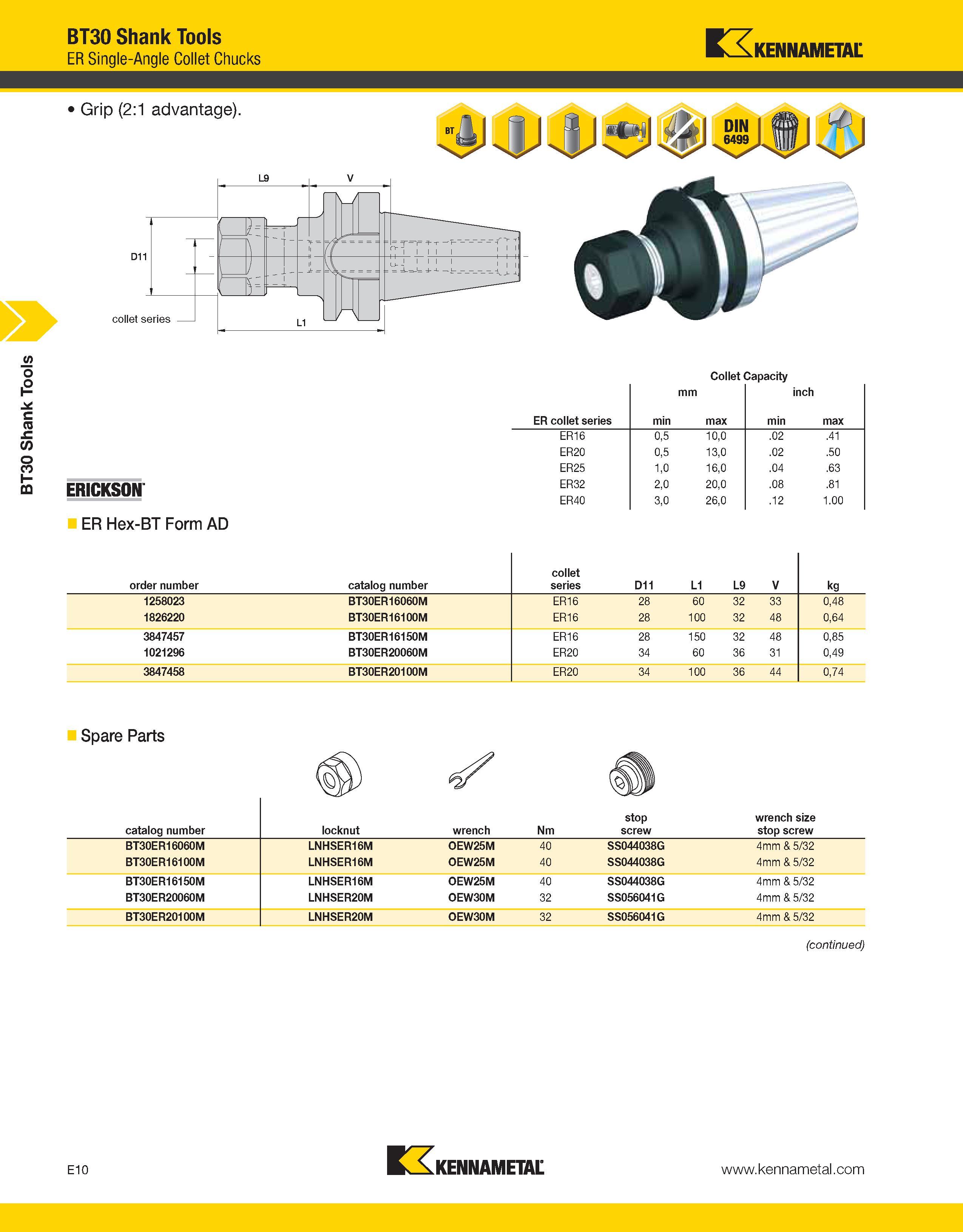 940 BT30 Shank Tools BT30 Shank Tools ER Single-Angle Collet Chucks Kennametal Grip (2:1 advantage) Collet Capacity mm inch ER collet series min max Каталог KENNAMETAL 2013 Инструментальная оснастка и вспомогательный инструмент для универсальных металлорежущих станков и обрабатывающих центров с ЧПУ Стр. E10