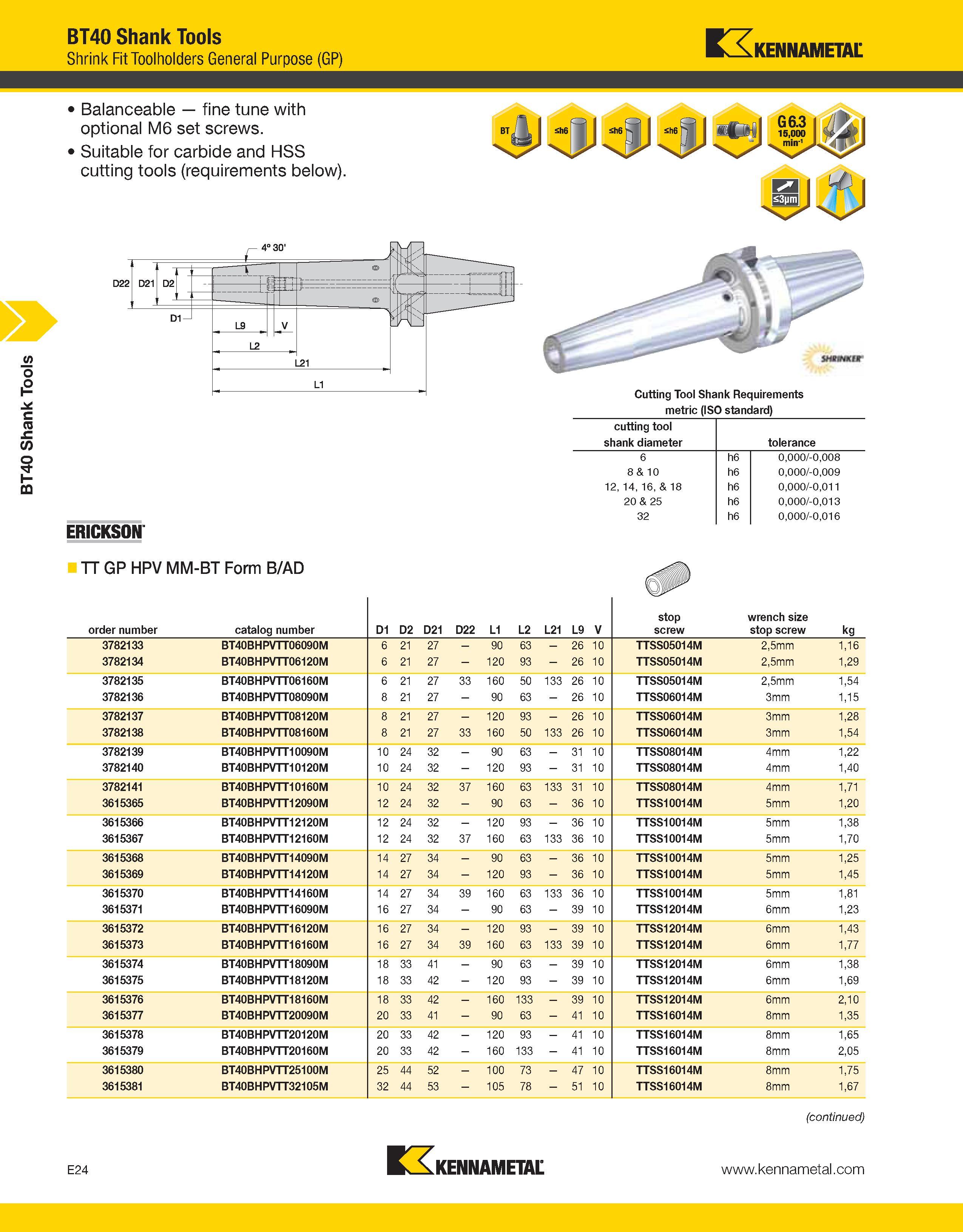 954 BT40 Shank Tools BT40 Shank Tools Shrink Fit Toolholders General Purpose (GP) Kennametal Balanceable fine tune with optional M6 set screws Suitab Каталог KENNAMETAL 2013 Инструментальная оснастка и вспомогательный инструмент для универсальных металлорежущих станков и обрабатывающих центров с ЧПУ Стр. E24