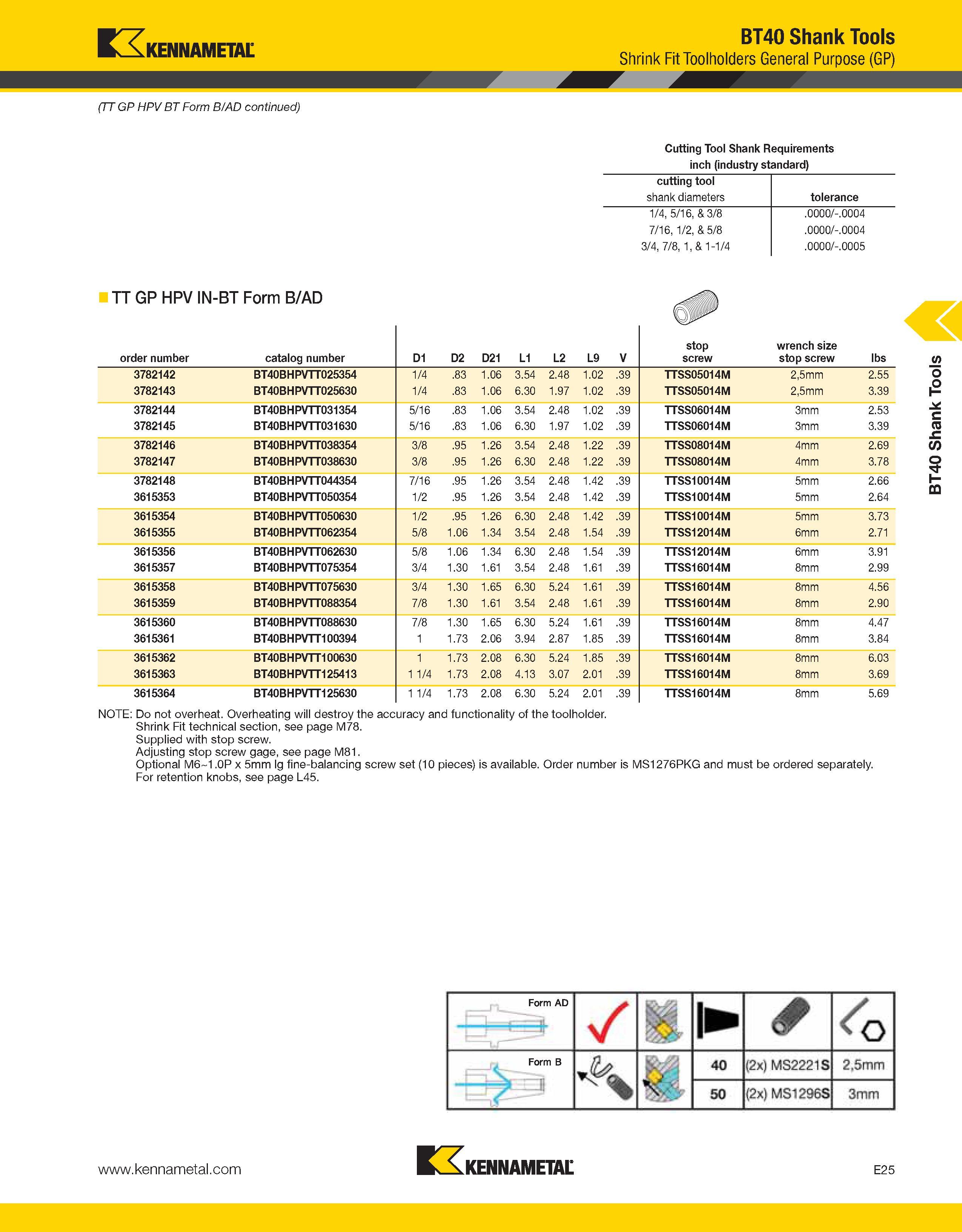 955 BT40 Shank Tools KENNAMETAL Shrink Rt Too|ho|ders Genera| purpose (G|J) A (TT GP HPV BT Form B/AD continued) Cutting Tool Shank Requirements inch Каталог KENNAMETAL 2013 Инструментальная оснастка и вспомогательный инструмент для универсальных металлорежущих станков и обрабатывающих центров с ЧПУ Стр. E25