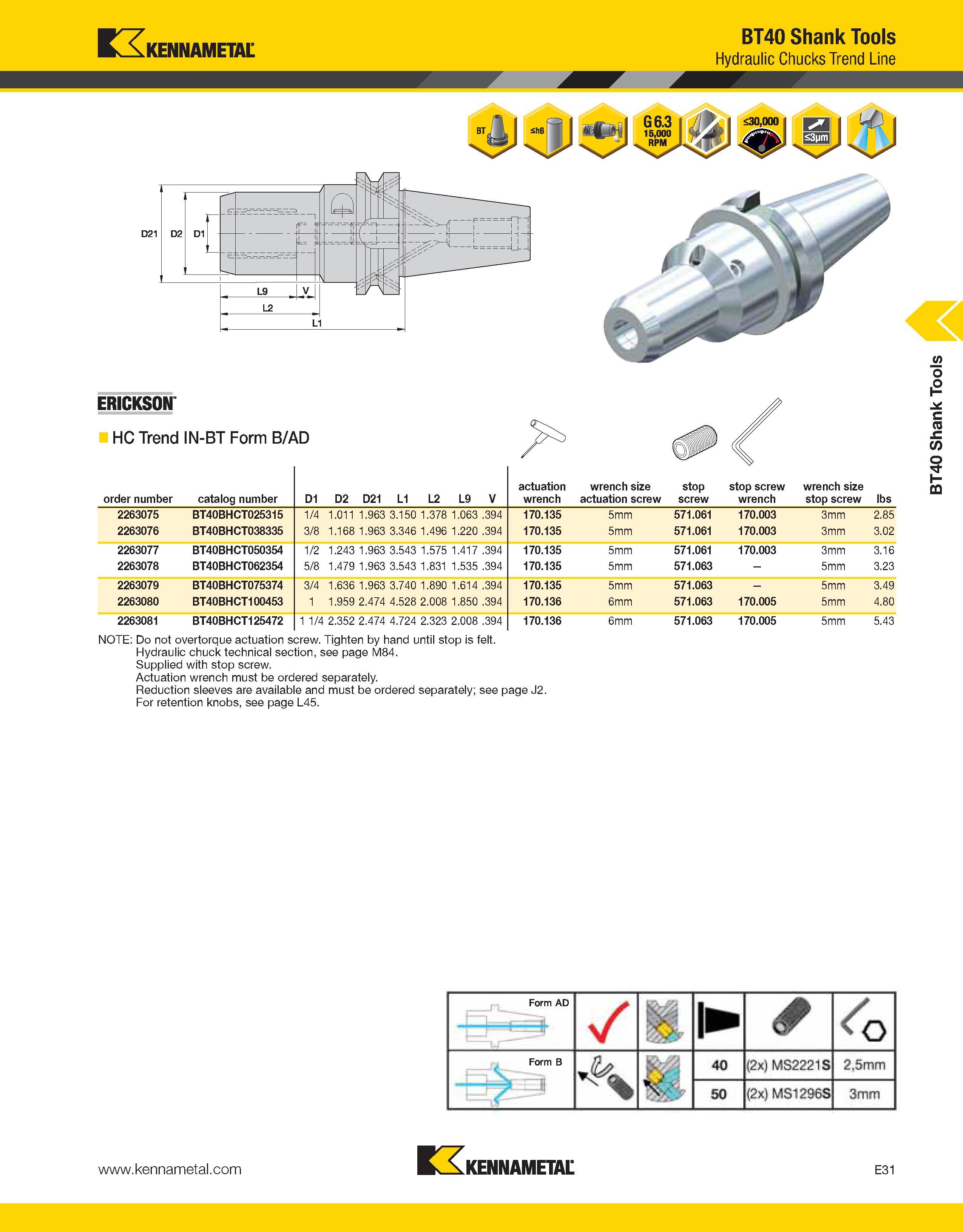 961 order number catalog number D1 D2 D21 L1 L2 L9 V actuation wrench wrench size actuation screw stop screw stop screw wrench wrench size stop screw Каталог KENNAMETAL 2013 Инструментальная оснастка и вспомогательный инструмент для универсальных металлорежущих станков и обрабатывающих центров с ЧПУ Стр. E31
