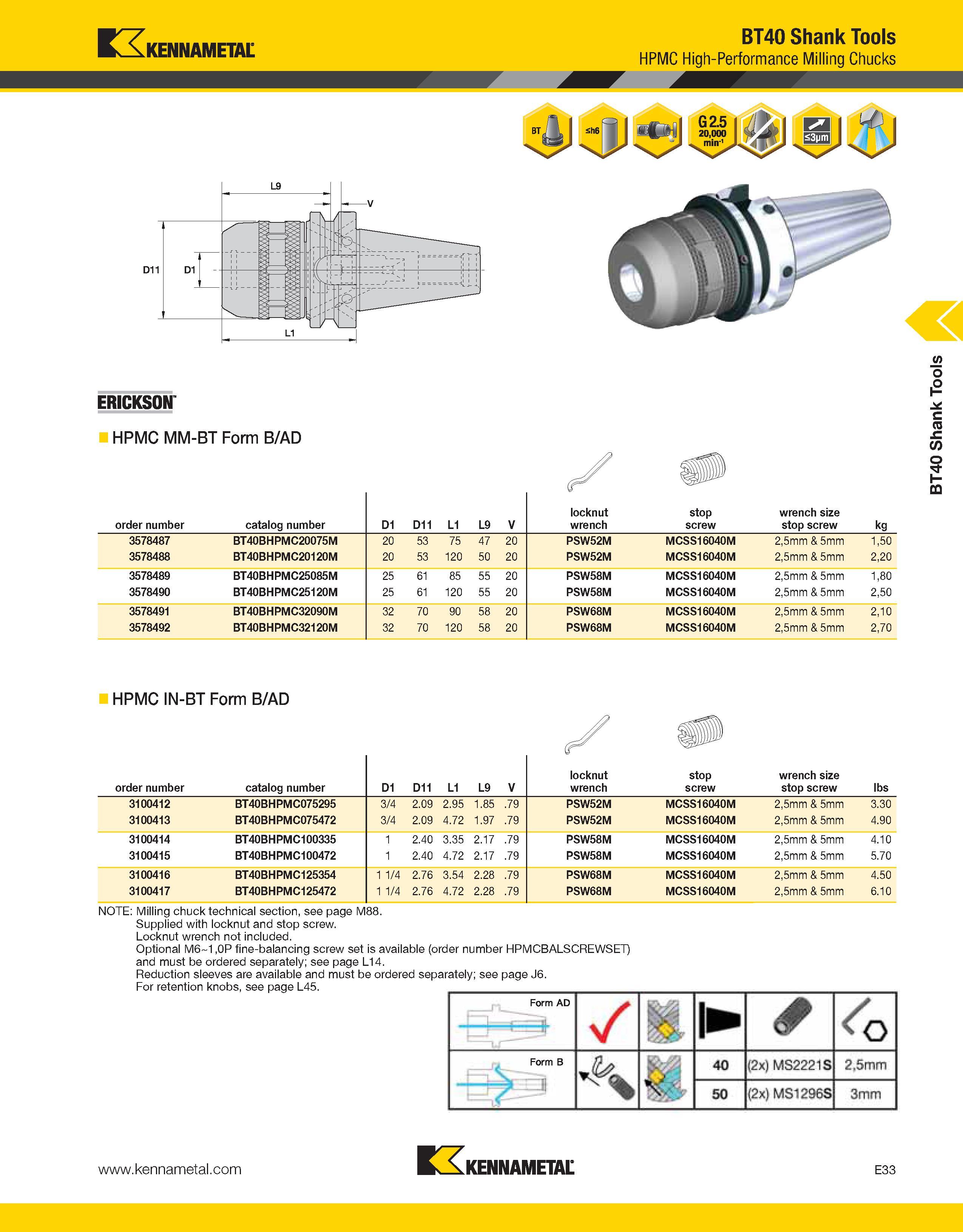 963 Kennametal BT40 Shank Tools HPMC High-Performance Milling Chucks ERICKSON HPMC MM-BT Form B/AD order number catalog number D1 D11 L1 L9 V locknut Каталог KENNAMETAL 2013 Инструментальная оснастка и вспомогательный инструмент для универсальных металлорежущих станков и обрабатывающих центров с ЧПУ Стр. E33
