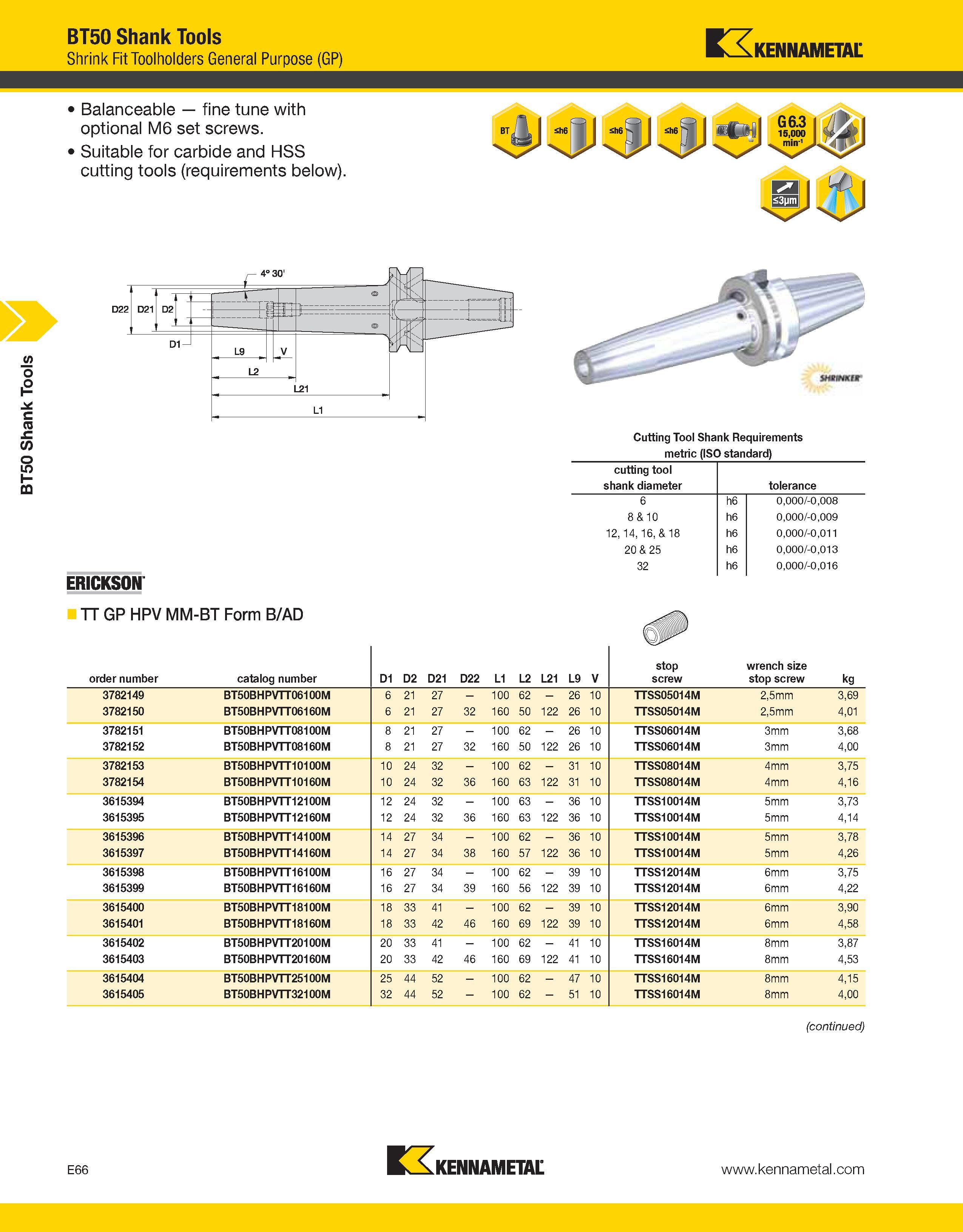 996 BT50 Shank Tools BT50 Shank Tools Shrink Fit Toolholders General Purpose (GP) Kennametal Balanceable fine tune with optional M6 set screws Suitab Каталог KENNAMETAL 2013 Инструментальная оснастка и вспомогательный инструмент для универсальных металлорежущих станков и обрабатывающих центров с ЧПУ Стр. E66