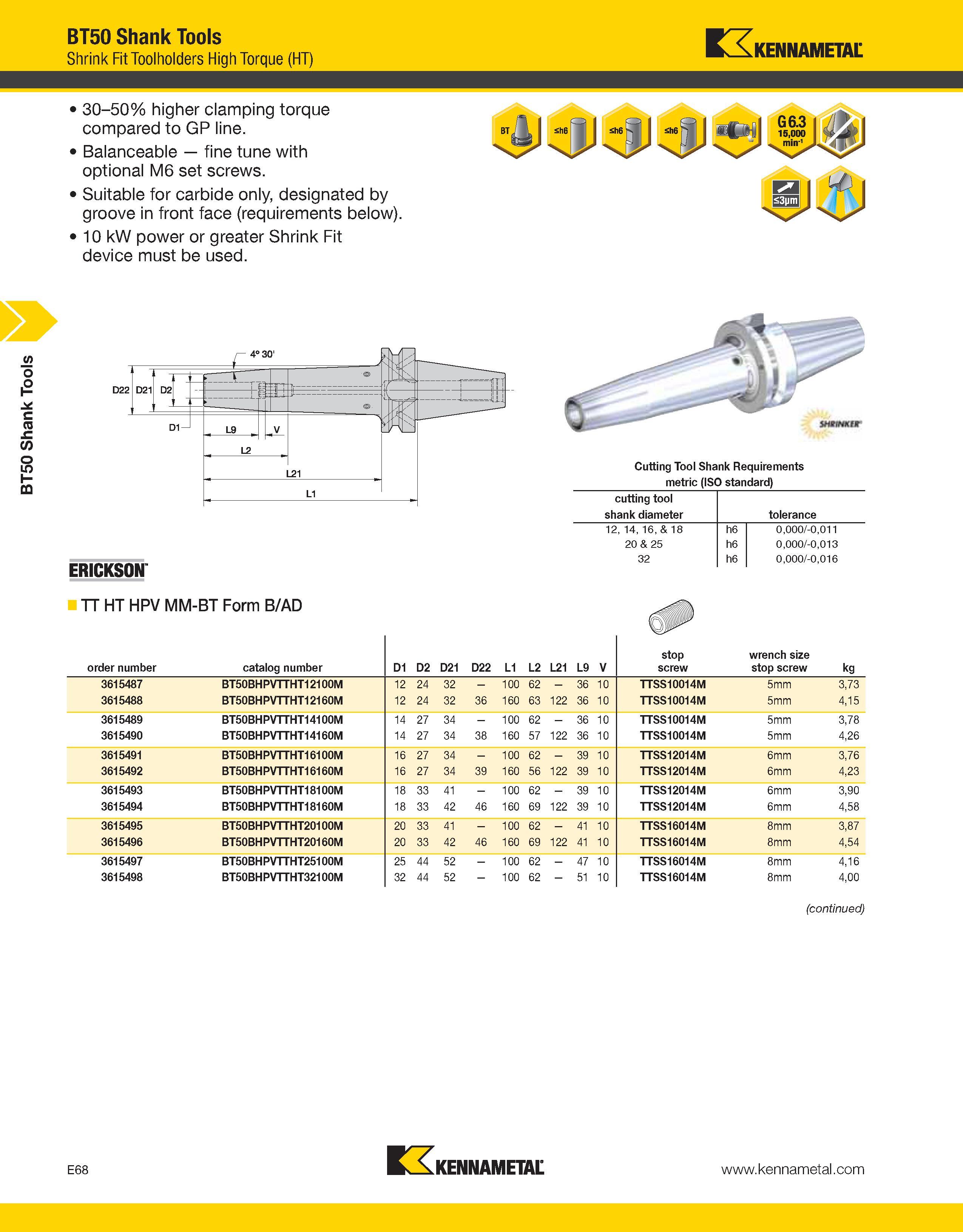 998 BT50 Shank Tools BT50 Shank Tools Shrink Fit Toolholders High Torque (HT) Kennametal 30-50% higher clamping torque compared to GP line Balanceabl Каталог KENNAMETAL 2013 Инструментальная оснастка и вспомогательный инструмент для универсальных металлорежущих станков и обрабатывающих центров с ЧПУ Стр. E68