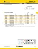 999 BT50 Shank Tools KENNAMETAL Shrink Fit Toolholders High Torque (HT) A (TT HT HPV BT Form B/AD continued) Cutting Tool Shank Requirements inch (in Каталог KENNAMETAL 2013 Инструментальная оснастка и вспомогательный инструмент для универсальных металлорежущих станков и обрабатывающих центров с ЧПУ Стр. E69