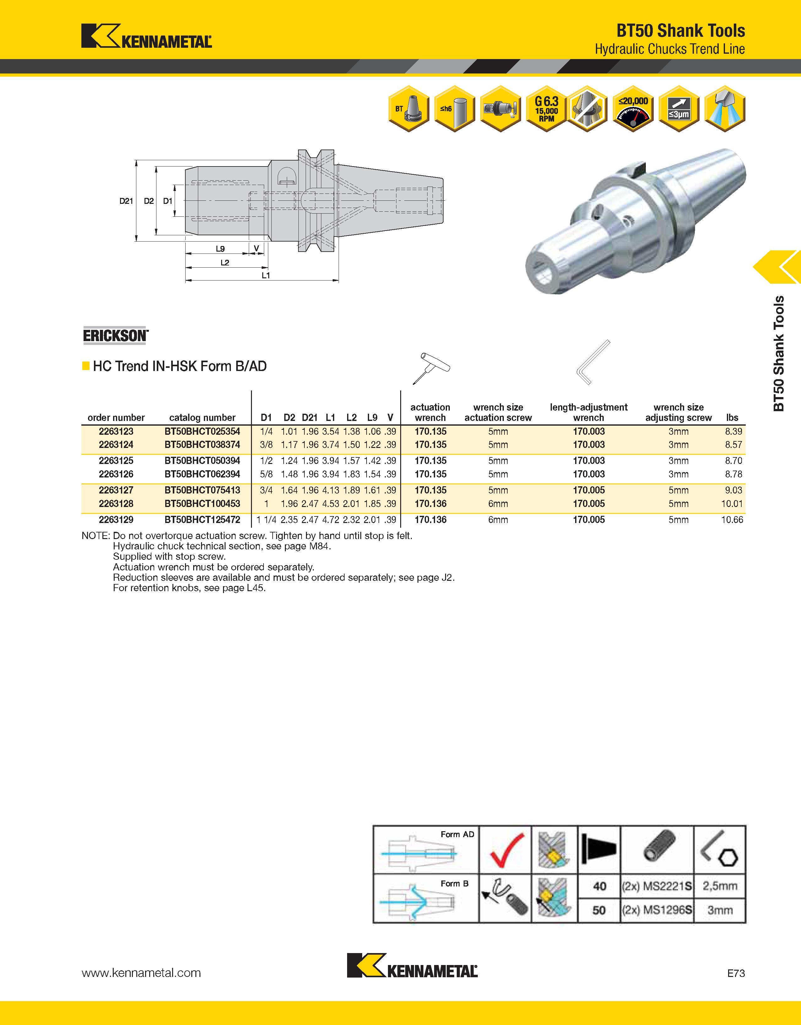 1003 ERICKSON' HC Trend IN-HSK Form B/AD order number catalog number D1 D2 D21 L1 L2 L9 V actuation wrench wrench size actuation screw length-adjustme Каталог KENNAMETAL 2013 Инструментальная оснастка и вспомогательный инструмент для универсальных металлорежущих станков и обрабатывающих центров с ЧПУ Стр. E73