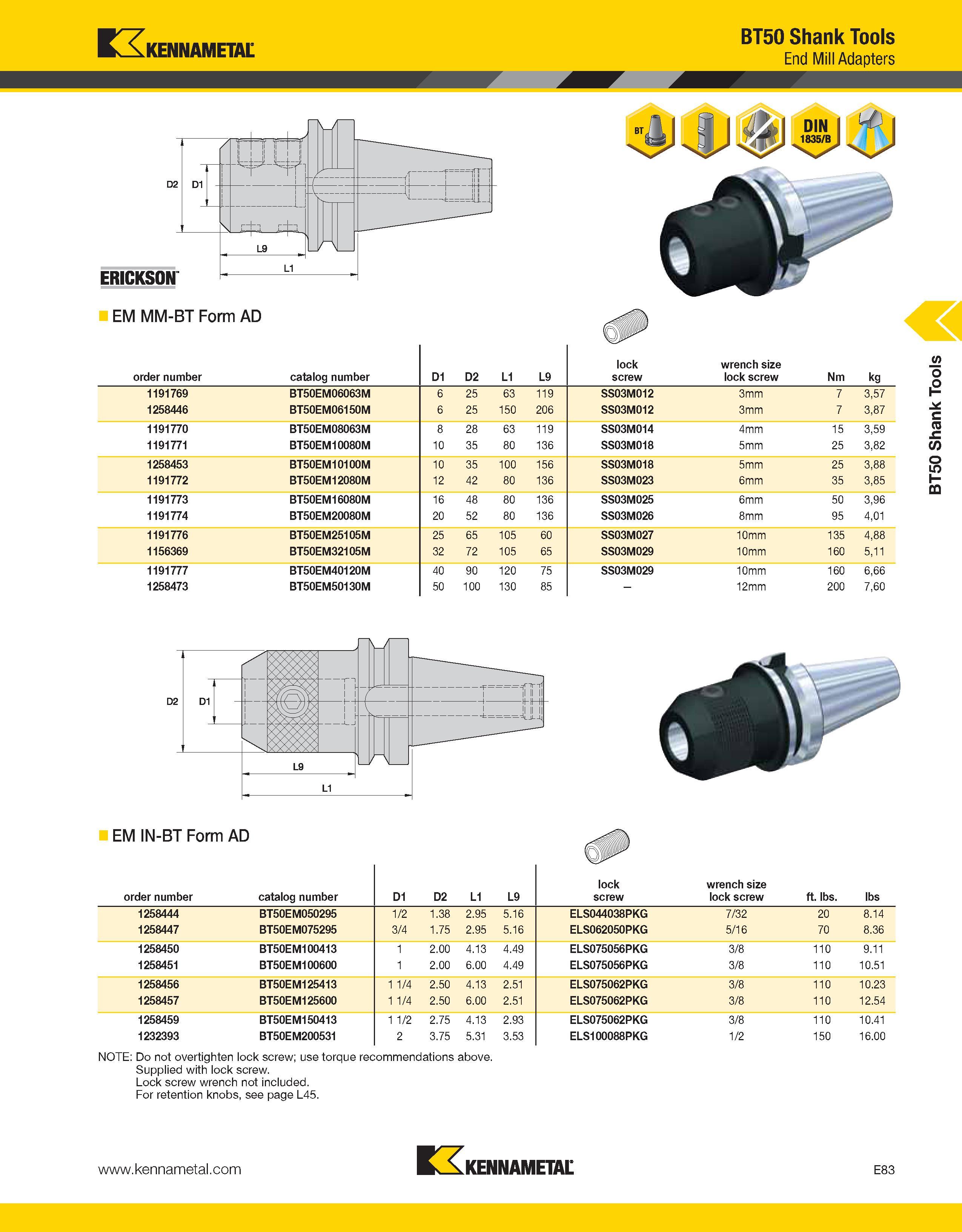 1013 Kennametal BT50 Shank Tools End Mill Adapters EM MM-BT Form AD order number catalog number D1 D2 L1 L9 lock screw wrench size lock screw Nm kg 11 Каталог KENNAMETAL 2013 Инструментальная оснастка и вспомогательный инструмент для универсальных металлорежущих станков и обрабатывающих центров с ЧПУ Стр. E83
