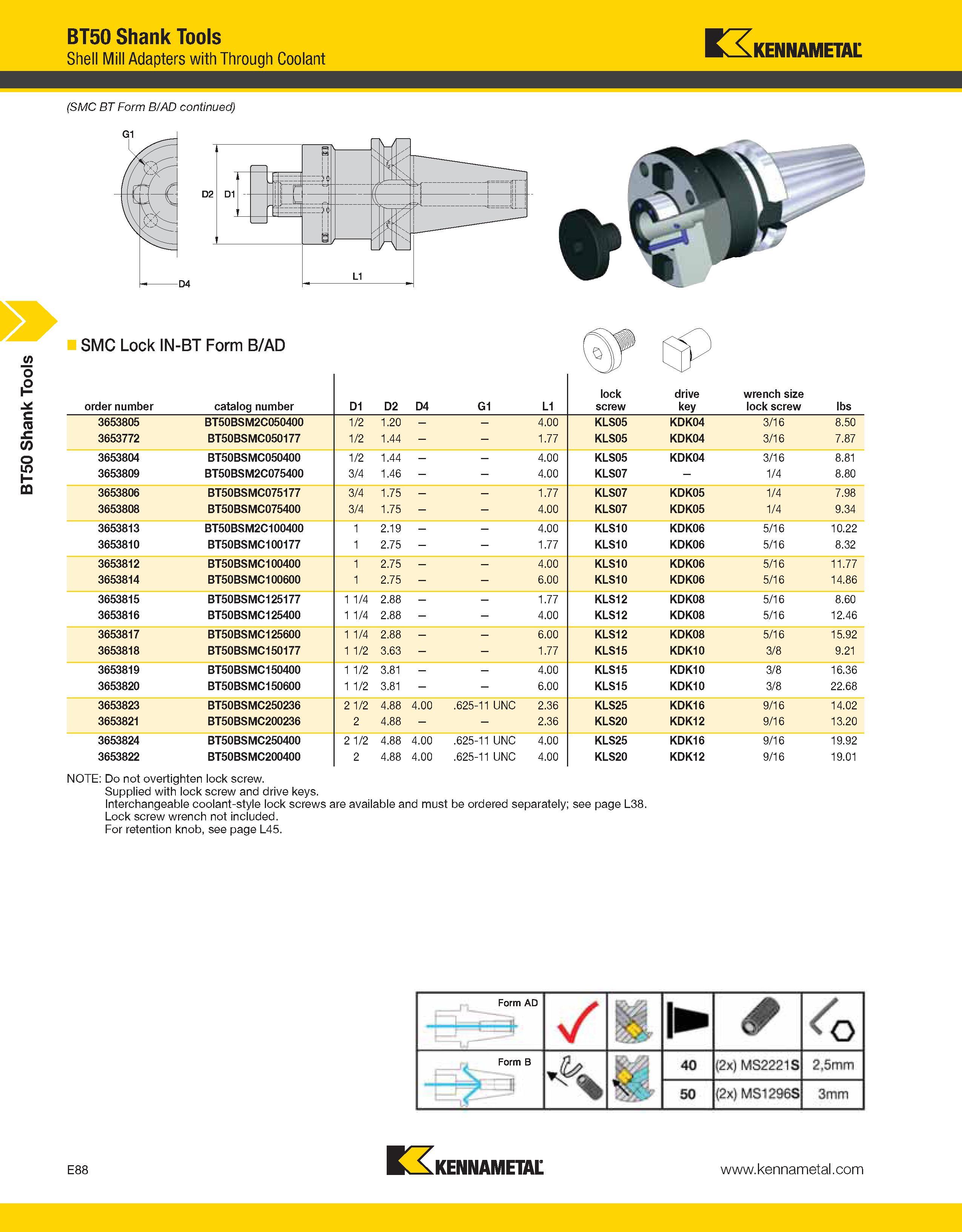 1018 BT50 Shank Tools BT50 Shank Tools Shell Mill Adapters with Through Coolant Kennametal (SMC BT Form B/AD continued) SMC Lock IN-BT Form B/AD I 1 o Каталог KENNAMETAL 2013 Инструментальная оснастка и вспомогательный инструмент для универсальных металлорежущих станков и обрабатывающих центров с ЧПУ Стр. E88