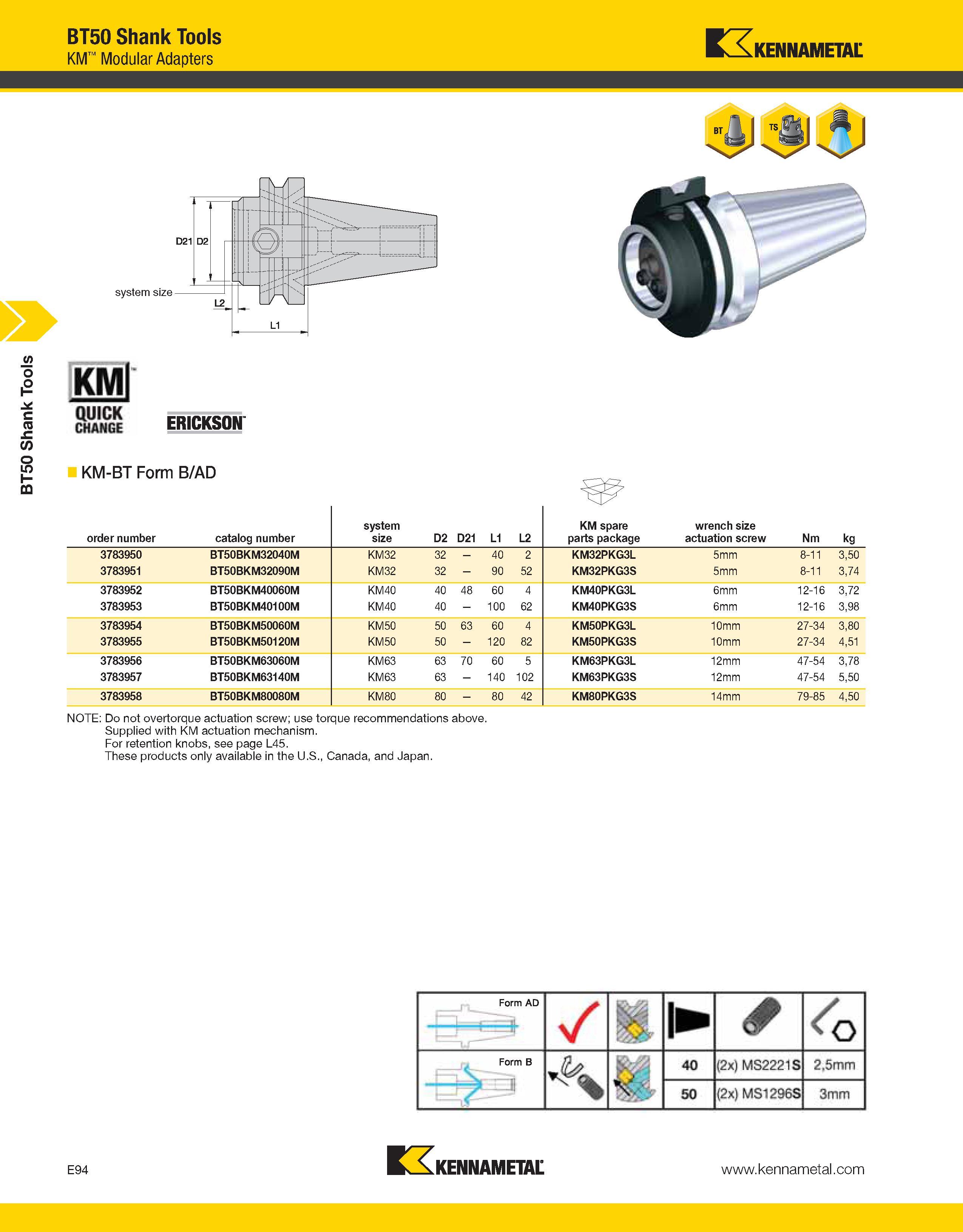 1024 BT50 Shank Tools BT50 Shank Tools KM Modular Adapters Kennametal KMl QUICK CHANGE ERICKSON KM-BT Form B/AD order number catalog number system siz Каталог KENNAMETAL 2013 Инструментальная оснастка и вспомогательный инструмент для универсальных металлорежущих станков и обрабатывающих центров с ЧПУ Стр. E94