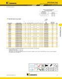 1033 Kennametal (TT GP HPV continued) CAT40 Shank Tools Shrink Fit Toolholders General Purpose (GP) Cutting Tool Shank Requirements inch (industry sta Каталог KENNAMETAL 2013 Инструментальная оснастка и вспомогательный инструмент для универсальных металлорежущих станков и обрабатывающих центров с ЧПУ Стр. F7