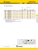 1041 Kennametal (HC Trend CV Form B/AD continued) HC Trend IN-CV Form B/AD order number catalog number D1 D2 D21 L1 L2 L9 V actuation wrench wrench si Каталог KENNAMETAL 2013 Инструментальная оснастка и вспомогательный инструмент для универсальных металлорежущих станков и обрабатывающих центров с ЧПУ Стр. F15