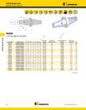 1078 CAT50 Shank Tools CAT50 Shank Tools Hydraulic Chucks Trend Line Kennametal ERICKSON HC Trend MM-CV Form B/AD (continued) F52 Kennametal Каталог KENNAMETAL 2013 Инструментальная оснастка и вспомогательный инструмент для универсальных металлорежущих станков и обрабатывающих центров с ЧПУ Стр. F52