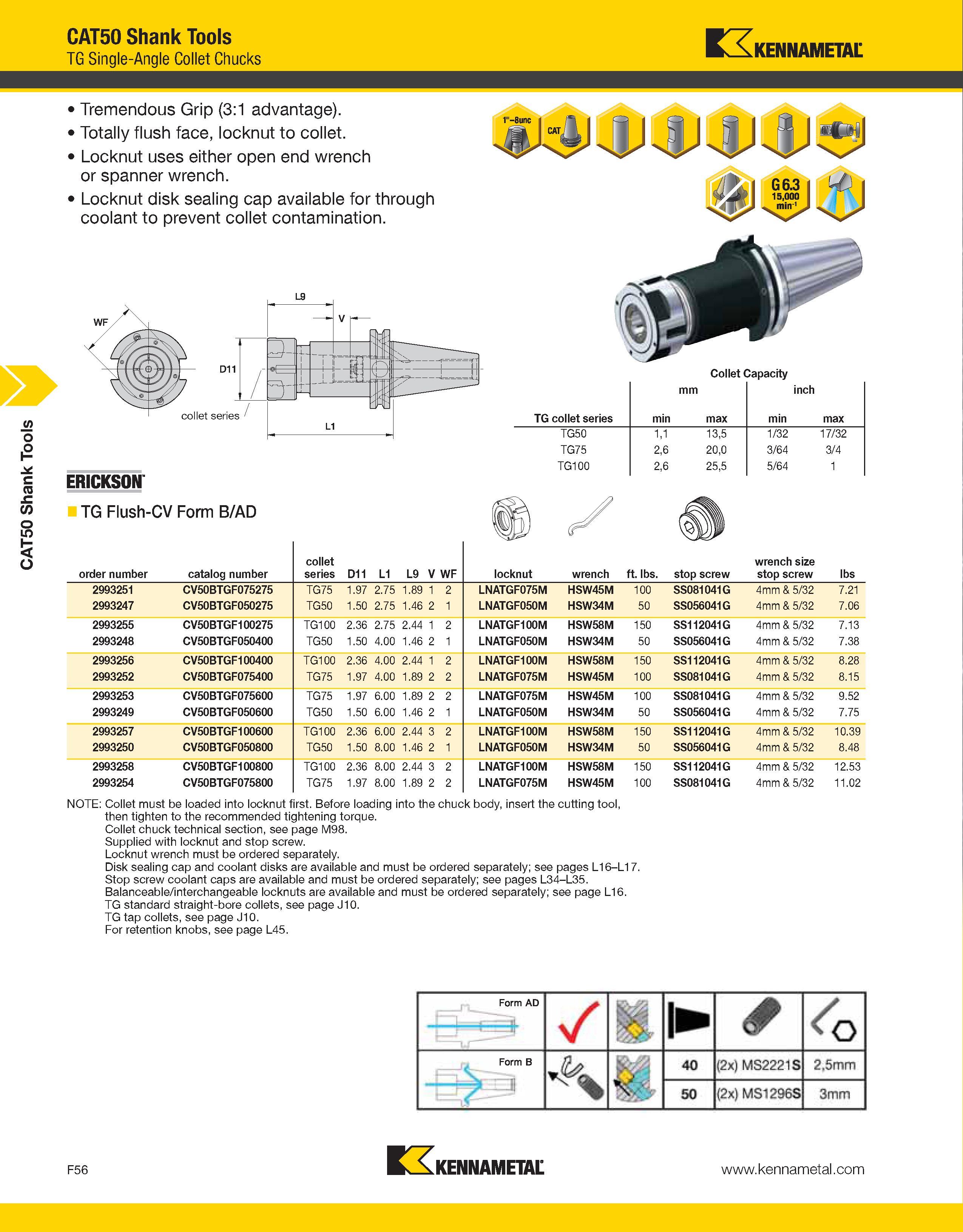 1082 CAT50 Shank Tools CAT50 Shank Tools TG Single-Angle Collet Chucks Kennametal Tremendous Grip (3:1 advantage) Totally flush face, locknut to colle Каталог KENNAMETAL 2013 Инструментальная оснастка и вспомогательный инструмент для универсальных металлорежущих станков и обрабатывающих центров с ЧПУ Стр. F56