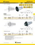 1087 Kennametal CAT50 Shank Tools ER Single-Angle Collet Chucks Short Grip (2:1 advantage) D11 collet series / -1 Collet Capacity ERICKSON ER collet s Каталог KENNAMETAL 2013 Инструментальная оснастка и вспомогательный инструмент для универсальных металлорежущих станков и обрабатывающих центров с ЧПУ Стр. F61