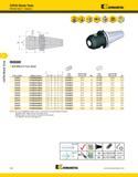1092 CAT50 Shank Tools CAT50 Shank Tools Whistle Notch Adapters Kennametal DIN 1835/E ERICKSON WN MM-CV Form B/AD NOTE: Do not overtighten clamp screw Каталог KENNAMETAL 2013 Инструментальная оснастка и вспомогательный инструмент для универсальных металлорежущих станков и обрабатывающих центров с ЧПУ Стр. F66