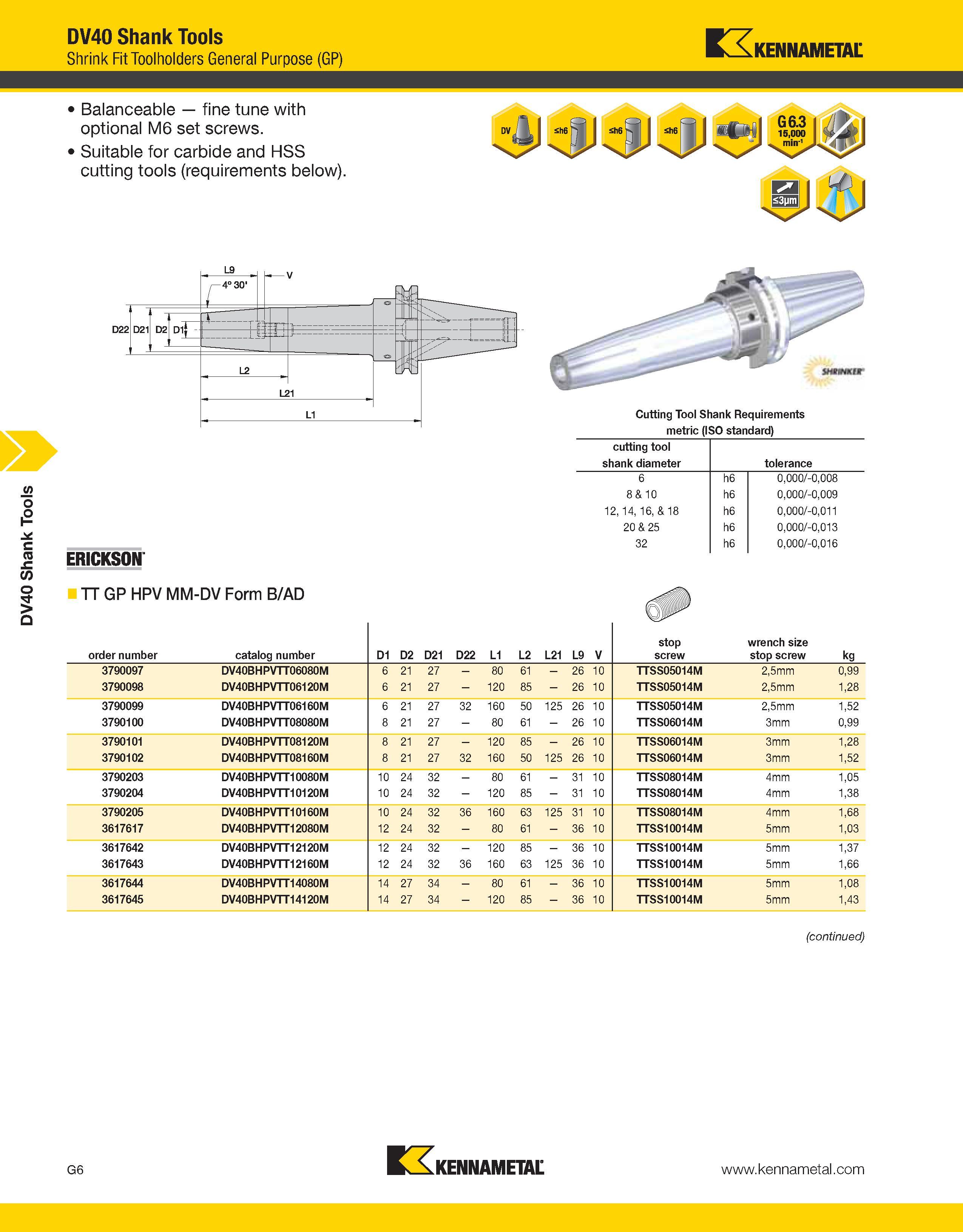 1116 DV40 Shank Tools DV40 Shank Tools Shrink Fit Toolholders General Purpose (GP) Kennametal Balanceable fine tune with optional M6 set screws Suitab Каталог KENNAMETAL 2013 Инструментальная оснастка и вспомогательный инструмент для универсальных металлорежущих станков и обрабатывающих центров с ЧПУ Стр. G6
