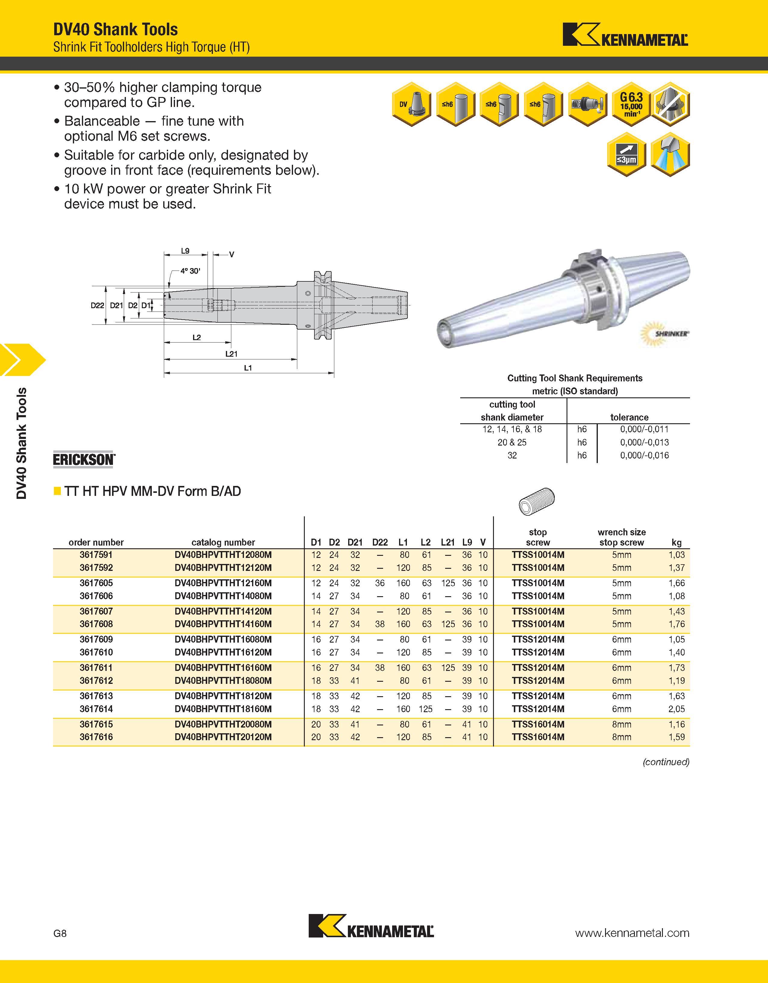 1118 DV40 Shank Tools DV40 Shank Tools Shrink Fit Toolholders High Torque (HT) Kennametal 30-50% higher clamping torque compared to GP line Balanceabl Каталог KENNAMETAL 2013 Инструментальная оснастка и вспомогательный инструмент для универсальных металлорежущих станков и обрабатывающих центров с ЧПУ Стр. G8