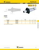 1205 Kennametal QC40 Shank Tools Jacobs Taper Adapters system size ERICKSON JT-QC IN order number catalog number system size D1 L1 lbs 1018909 QC40JT2 Каталог KENNAMETAL 2013 Инструментальная оснастка и вспомогательный инструмент для универсальных металлорежущих станков и обрабатывающих центров с ЧПУ Стр. H17