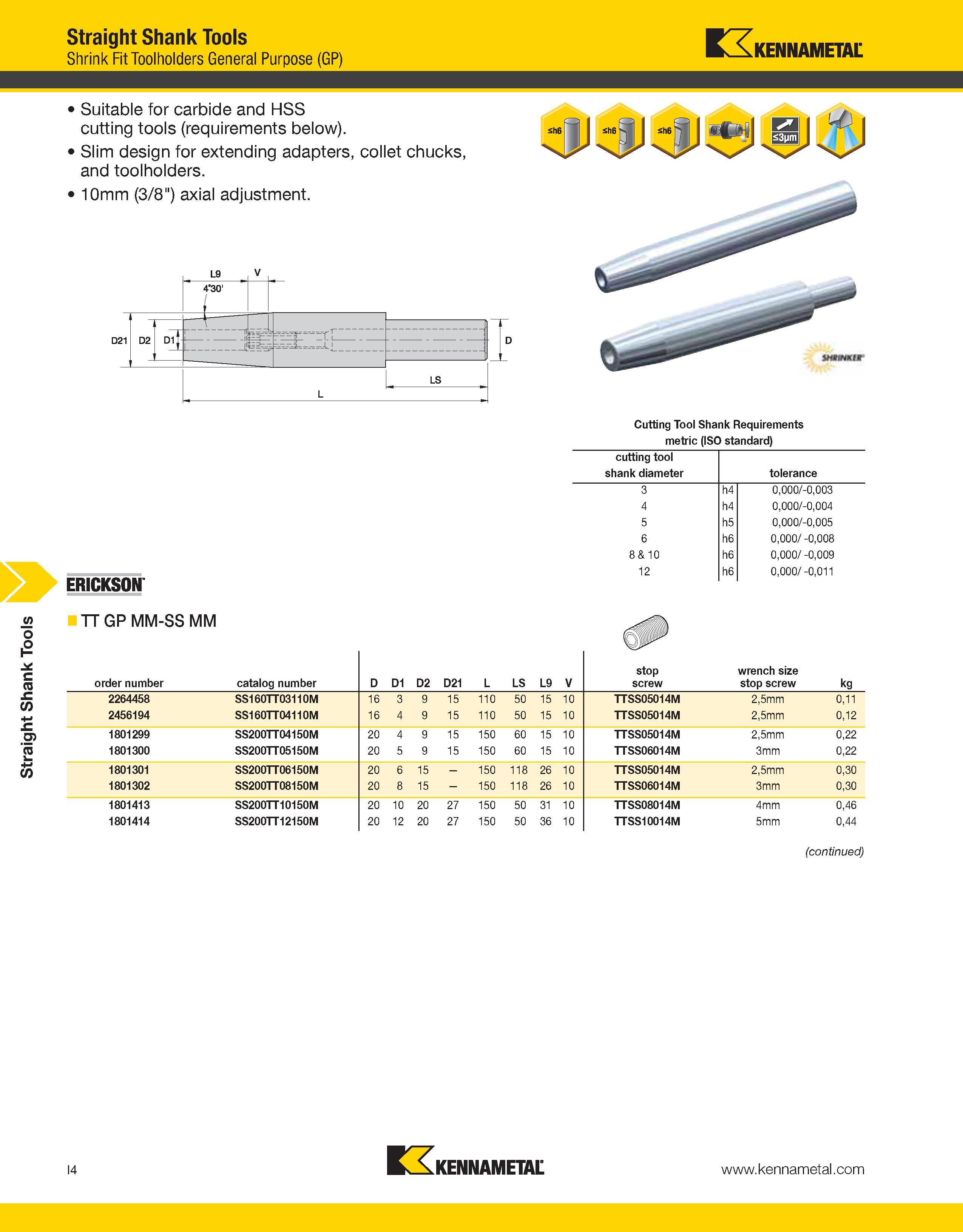 1220 Straight Shank Tools Straight Shank Tools Shrink Fit Toolholders General Purpose (GP) Kennametal Suitable for carbide and HSS cutting tools (requ Каталог KENNAMETAL 2013 Инструментальная оснастка и вспомогательный инструмент для универсальных металлорежущих станков и обрабатывающих центров с ЧПУ Стр. I4