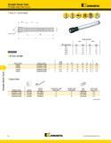 1224 Straight Shank Tools Straight Shank Tools ER Single-Angle Collet Chucks Kennametal Grip (2:1 advantage) Collet Capacity mm inch ER collet series Каталог KENNAMETAL 2013 Инструментальная оснастка и вспомогательный инструмент для универсальных металлорежущих станков и обрабатывающих центров с ЧПУ Стр. I8