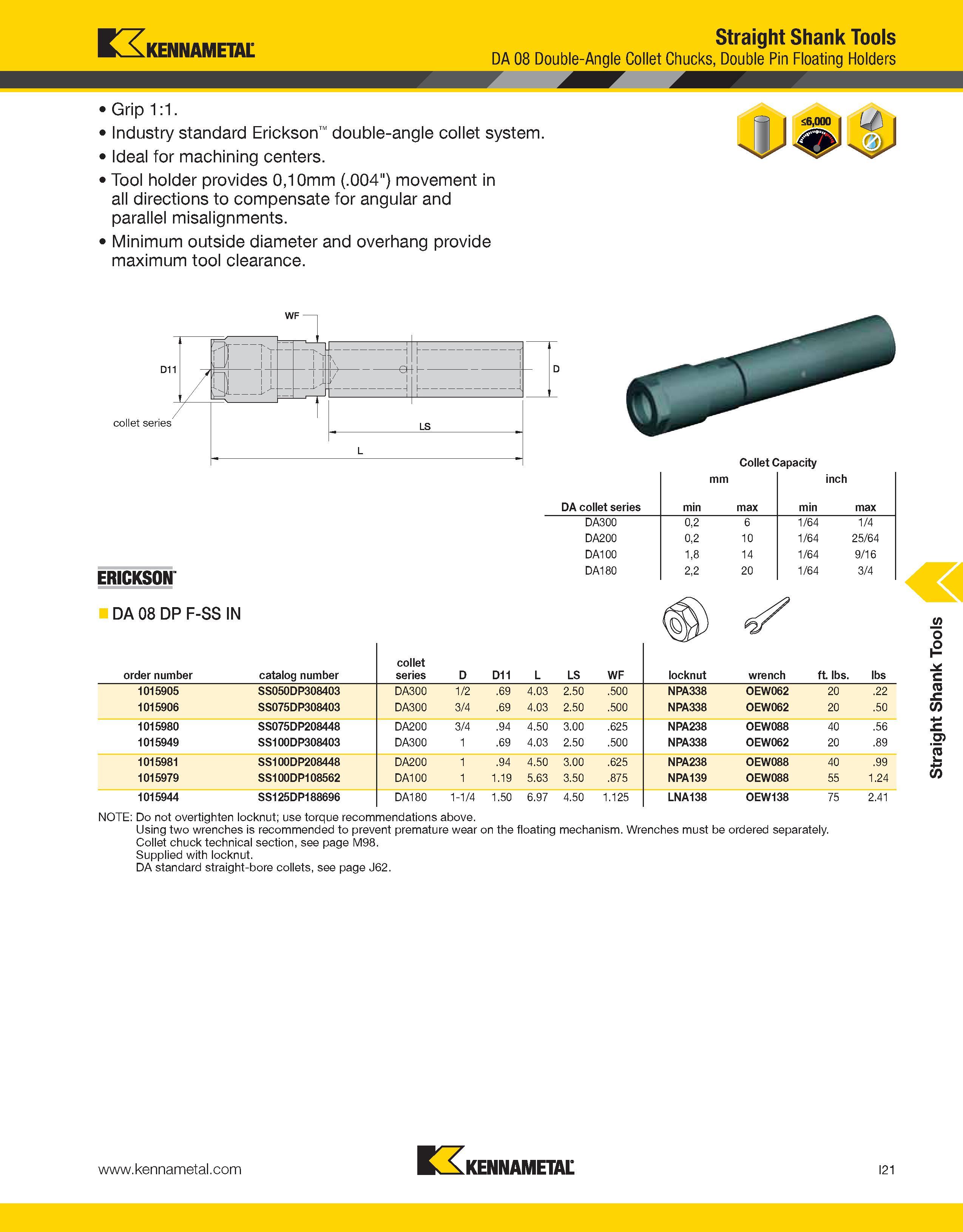 1237 Kennametal Straight Shank Tools DA 08 Double-Angle Collet Chucks, Double Pin Floating Holders Grip 1:1 Industry standard Erickson double-angle co Каталог KENNAMETAL 2013 Инструментальная оснастка и вспомогательный инструмент для универсальных металлорежущих станков и обрабатывающих центров с ЧПУ Стр. I21
