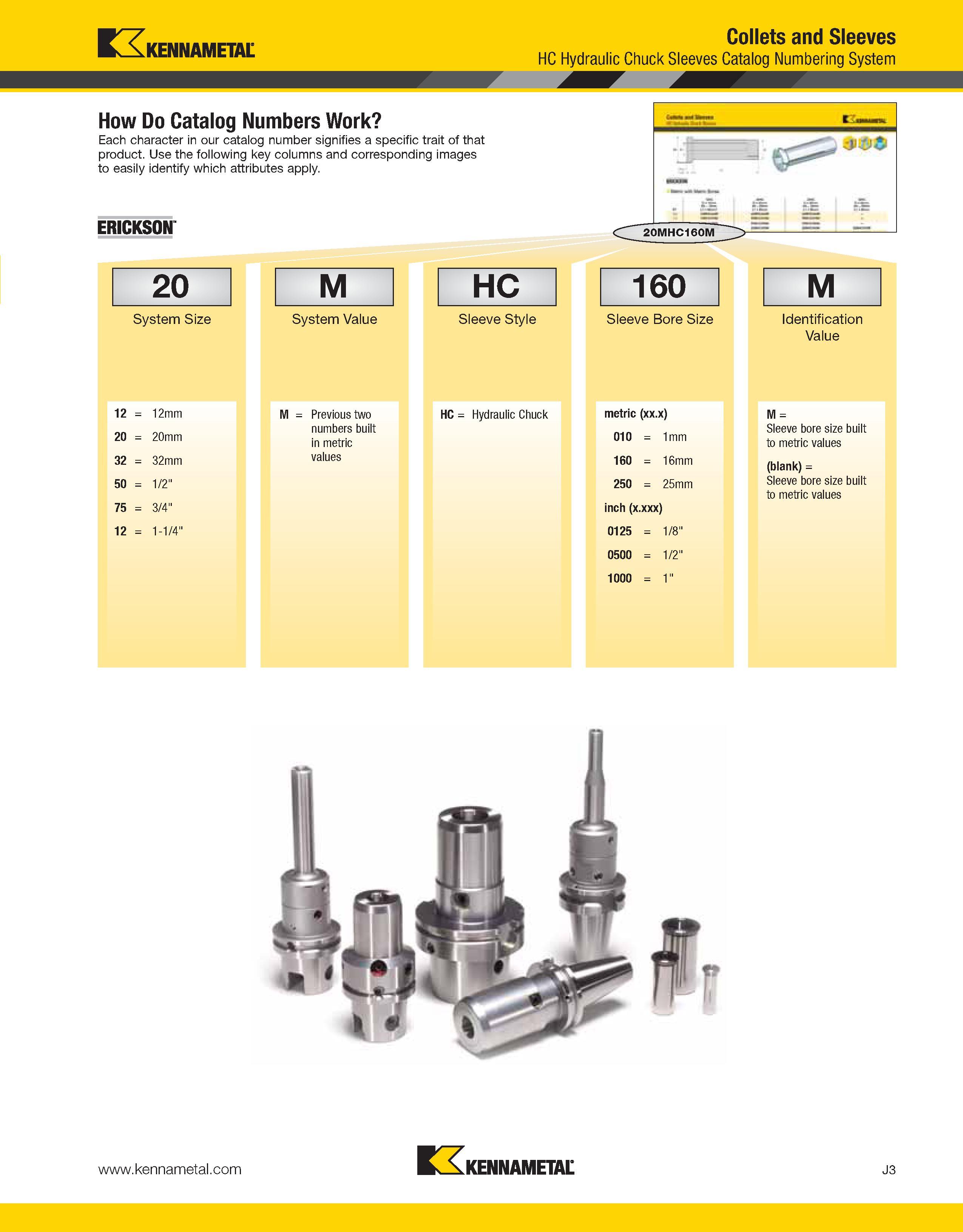 1247 Kennametal How Do Catalog Numbers Work Each character in our catalog number signifies a specific trait of that product Use the following key colu Каталог KENNAMETAL 2013 Инструментальная оснастка и вспомогательный инструмент для универсальных металлорежущих станков и обрабатывающих центров с ЧПУ Стр. J3