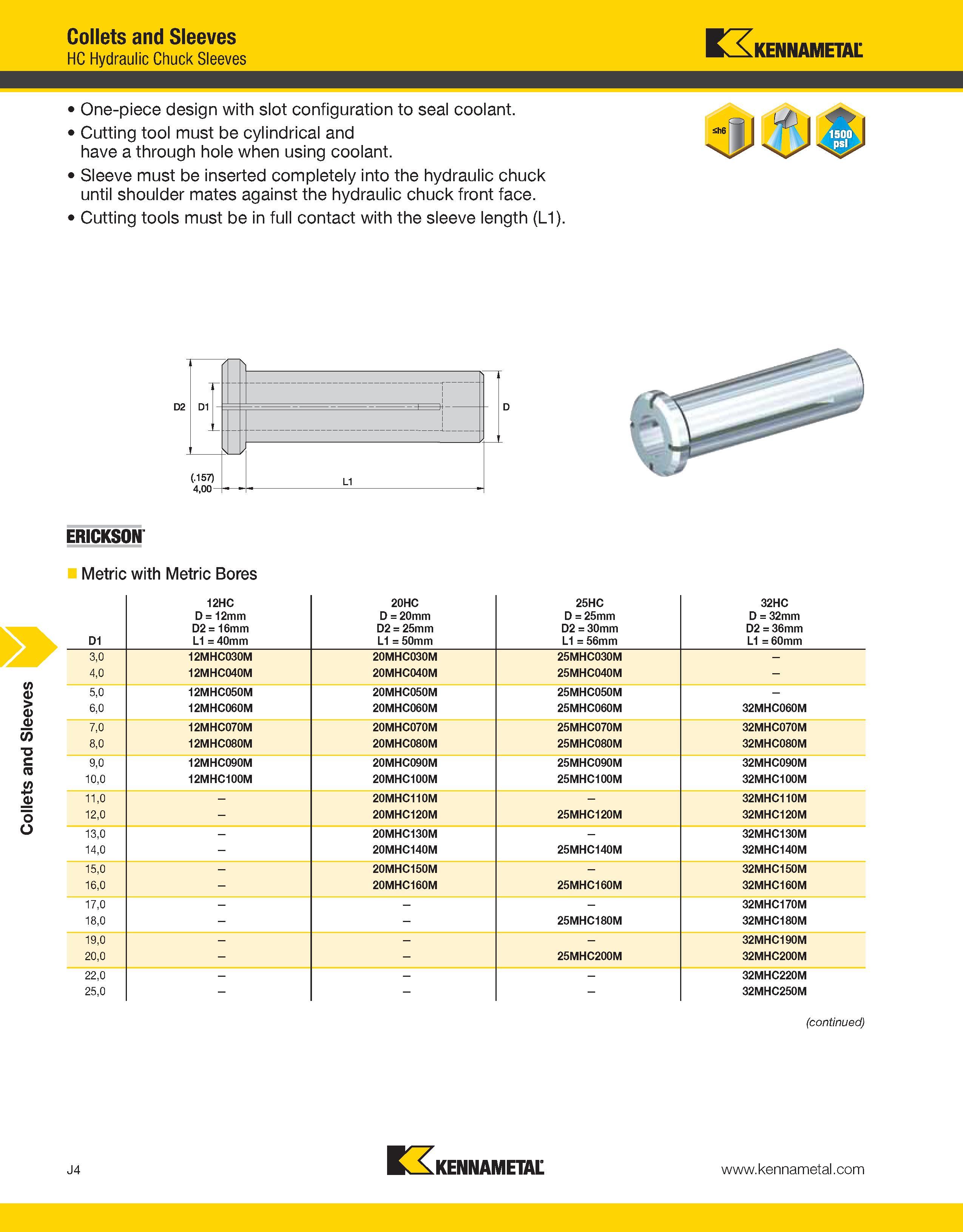 1248 Collets and Sleeves Collets and Sleeves HC Hydraulic Chuck Sleeves Kennametal One-piece design with slot configuration to seal coolant Cutting to Каталог KENNAMETAL 2013 Инструментальная оснастка и вспомогательный инструмент для универсальных металлорежущих станков и обрабатывающих центров с ЧПУ Стр. J4
