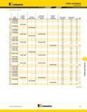 1275 Collets and Sleeves KENNAMETAL COes a TG (TG100 Series continued) (continued) Kennametal J31 Collets and Sleeves Каталог KENNAMETAL 2013 Инструментальная оснастка и вспомогательный инструмент для универсальных металлорежущих станков и обрабатывающих центров с ЧПУ Стр. J31