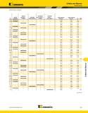 1279 Collets and Sleeves KENNAMETAL COeS a TG iSocT iieS (TG100 Series continued) (continued) Kennametal J35 Collets and Sleeves Каталог KENNAMETAL 2013 Инструментальная оснастка и вспомогательный инструмент для универсальных металлорежущих станков и обрабатывающих центров с ЧПУ Стр. J35