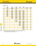 1300 Collets and Sleeves Collets and Sleeves ER Single-Angle Standard Collets Kennametal (ER Single-Angle Standard Collets continued) ER Collets Inch Каталог KENNAMETAL 2013 Инструментальная оснастка и вспомогательный инструмент для универсальных металлорежущих станков и обрабатывающих центров с ЧПУ Стр. J56
