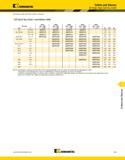 1303 Kennametal w Collets and Sleeves ER Single-Angle Solid Tap Collets (ER Single-Angle Solid Tap Collets continued) ER Solid Tap Collet Inch/Metric Каталог KENNAMETAL 2013 Инструментальная оснастка и вспомогательный инструмент для универсальных металлорежущих станков и обрабатывающих центров с ЧПУ Стр. J59