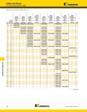 1310 Collets and Sleeves Collets and Sleeves DA Double-Angle Standard Collets Kennametal (DA Double-Angle Standard Collets continued) D1 collet capaci Каталог KENNAMETAL 2013 Инструментальная оснастка и вспомогательный инструмент для универсальных металлорежущих станков и обрабатывающих центров с ЧПУ Стр. J66