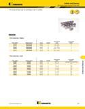 1313 Kennametal Collets and Sleeves DA Double-Angle Standard Collet Sets An economical way to purchase a set of collets ERICKSON DA Collet Set Metric Каталог KENNAMETAL 2013 Инструментальная оснастка и вспомогательный инструмент для универсальных металлорежущих станков и обрабатывающих центров с ЧПУ Стр. J69