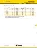 1317 Kennametal (DA-K Series Double-Angle Solid Tap Collets continued) DA-K Tap Collet Inch/Metric ANSI Collets and Sleeves DA-K Series Double-Angle S Каталог KENNAMETAL 2013 Инструментальная оснастка и вспомогательный инструмент для универсальных металлорежущих станков и обрабатывающих центров с ЧПУ Стр. J73