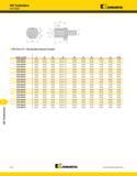 1336 VDI Toolholders VDI Toolholders DIN 69880 Kennametal VDI Form E1 Boring Bar Internal Coolant K10 Kennametal Каталог KENNAMETAL 2013 Инструментальная оснастка и вспомогательный инструмент для универсальных металлорежущих станков и обрабатывающих центров с ЧПУ Стр. K10