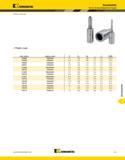 1353 Kennametal (TTAAG continued) Accessories Shrink Fit Axial Adjustment Gages TTAAG Inch order number catalog number D D1 D2 L L1 DRVS 1765666 TTAAG Каталог KENNAMETAL 2013 Инструментальная оснастка и вспомогательный инструмент для универсальных металлорежущих станков и обрабатывающих центров с ЧПУ Стр. L13