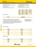 1354 Accessories Accessories Balance Screw Sets HC Hydraulic Chuck Test Pins Kennametal Standard balance screw set is used on HPMC bearing milling chu Каталог KENNAMETAL 2013 Инструментальная оснастка и вспомогательный инструмент для универсальных металлорежущих станков и обрабатывающих центров с ЧПУ Стр. L14