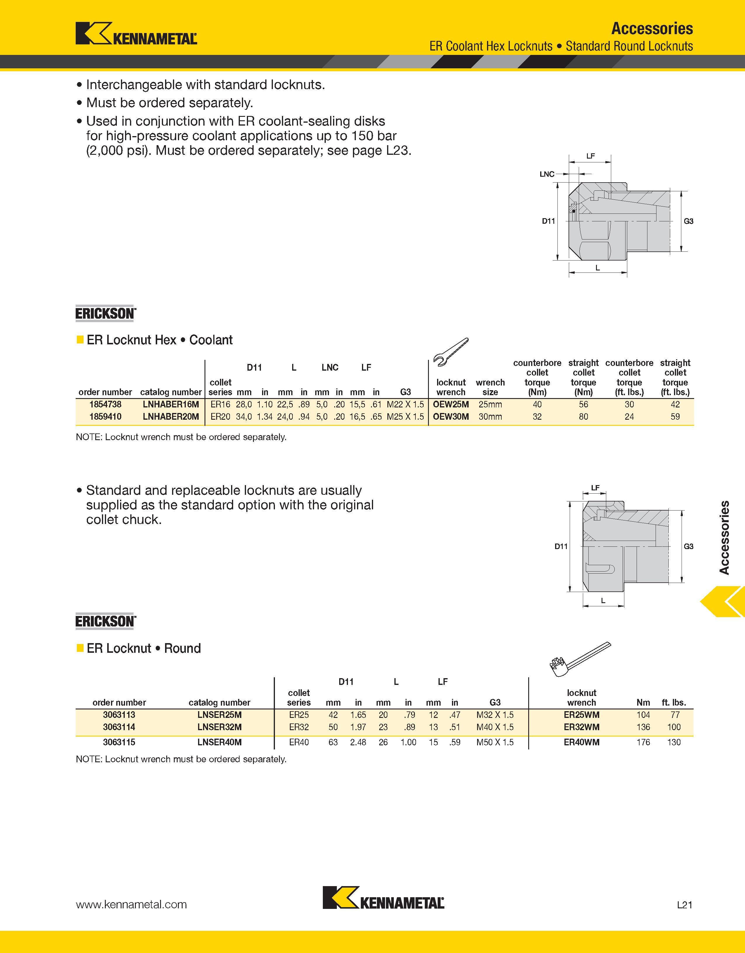 1361 Kennametal Accessories ER Coolant Hex Locknuts Standard Round Locknuts Interchangeable with standard locknuts Must be ordered separately Used in Каталог KENNAMETAL 2013 Инструментальная оснастка и вспомогательный инструмент для универсальных металлорежущих станков и обрабатывающих центров с ЧПУ Стр. L21