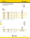 1374 Accessories Accessories Coolant Caps Blank Caps Kennametal Stop screw caps can easily be snapped onto their respective stop screws, referenced in Каталог KENNAMETAL 2013 Инструментальная оснастка и вспомогательный инструмент для универсальных металлорежущих станков и обрабатывающих центров с ЧПУ Стр. L34