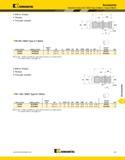 1387 Kennametal Accessories Retention Knobs ISO 7388/2 Type A Metric Type B Metric Metric thread Piloted Through coolant RK ISO 7388/2 Type A Metric Q Каталог KENNAMETAL 2013 Инструментальная оснастка и вспомогательный инструмент для универсальных металлорежущих станков и обрабатывающих центров с ЧПУ Стр. L47