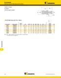 1388 Accessories Accessories Retention Knobs BT-MAS-Style with Pilot Metric Kennametal Metric thread Piloted No through coolant GX DPW LPR HDD DN LF C Каталог KENNAMETAL 2013 Инструментальная оснастка и вспомогательный инструмент для универсальных металлорежущих станков и обрабатывающих центров с ЧПУ Стр. L48