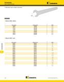 1396 Accessories Accessories Open-Ended Wrenches Kennametal Standard open-ended wrenches ERICKSON Wrench OEW Metric order number catalog number DRVS 1 Каталог KENNAMETAL 2013 Инструментальная оснастка и вспомогательный инструмент для универсальных металлорежущих станков и обрабатывающих центров с ЧПУ Стр. L56