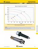 1411 Kennametal Technical Information KM4X Spindle Connection The KM4X system is the best large, heavy-duty connection A weak connection can fail to d Каталог KENNAMETAL 2013 Инструментальная оснастка и вспомогательный инструмент для универсальных металлорежущих станков и обрабатывающих центров с ЧПУ Стр. M11