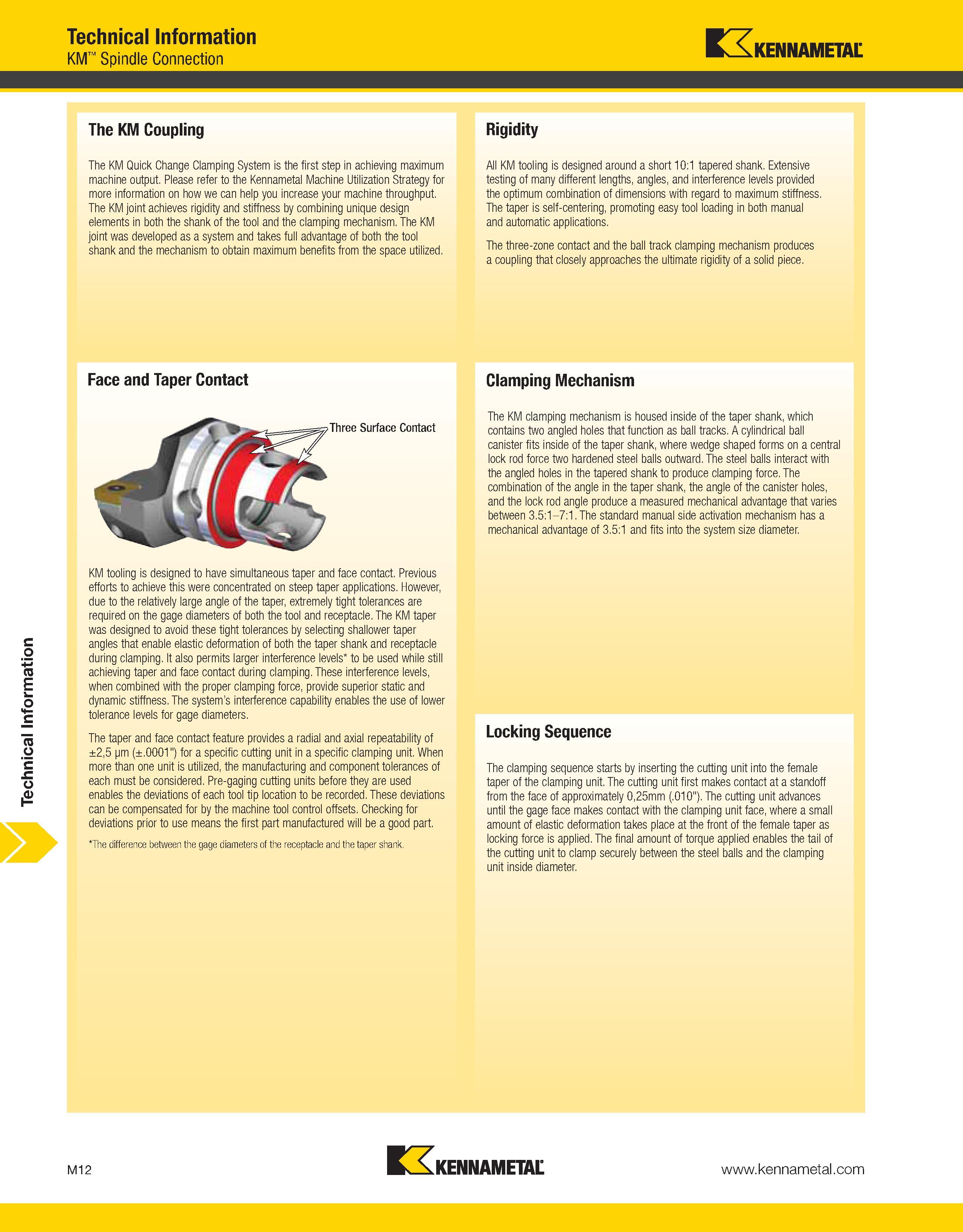1412 Technical Information Technical Information KM Spindle Connection Kennametal The KM Coupling The KM Quick Change Clamping System is the first ste Каталог KENNAMETAL 2013 Инструментальная оснастка и вспомогательный инструмент для универсальных металлорежущих станков и обрабатывающих центров с ЧПУ Стр. M12