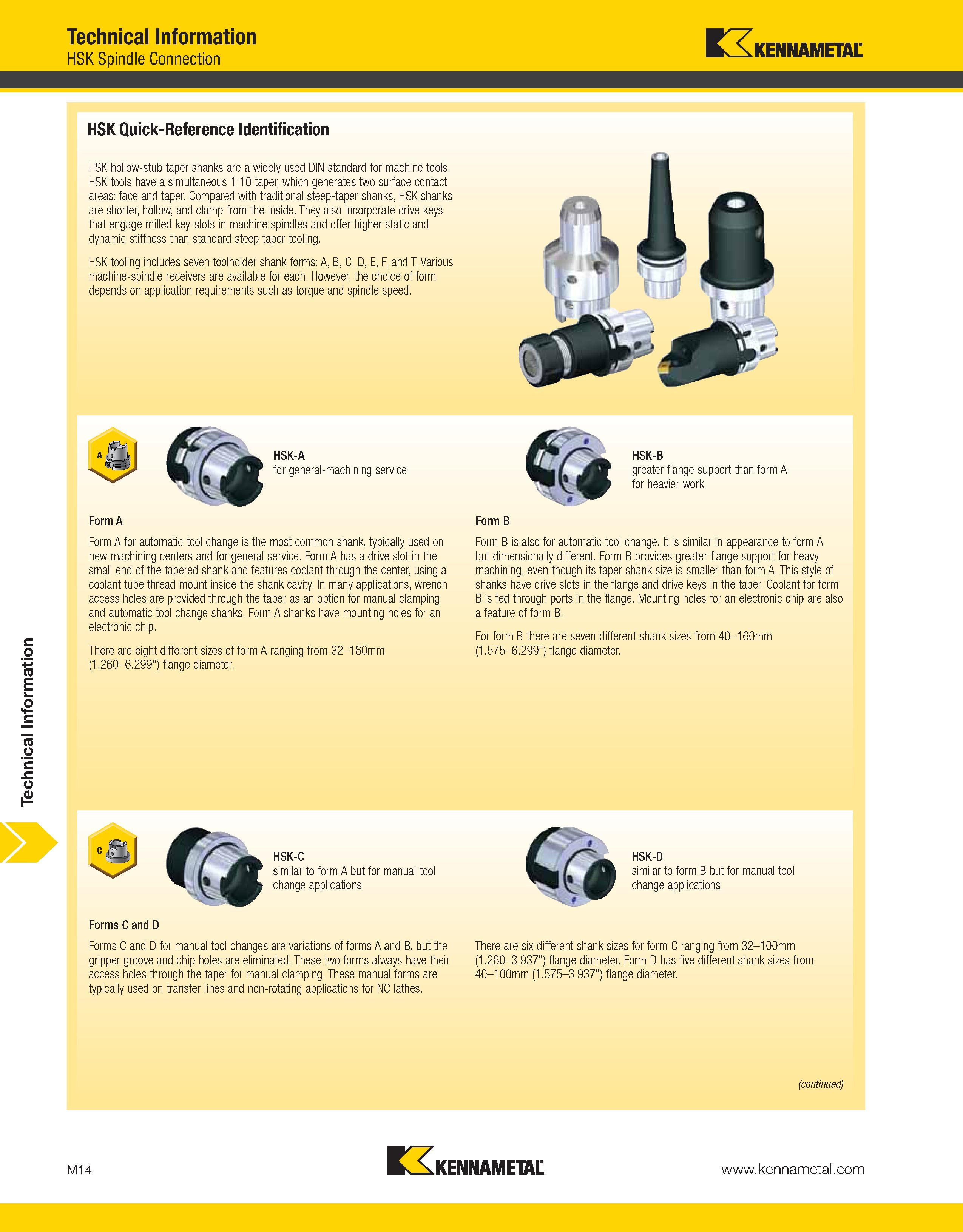 1414 Technical Information Technical Information HSK Spindle Connection Kennametal HSK Quick-Reference Identification HSK hollow-stub taper shanks are Каталог KENNAMETAL 2013 Инструментальная оснастка и вспомогательный инструмент для универсальных металлорежущих станков и обрабатывающих центров с ЧПУ Стр. M14